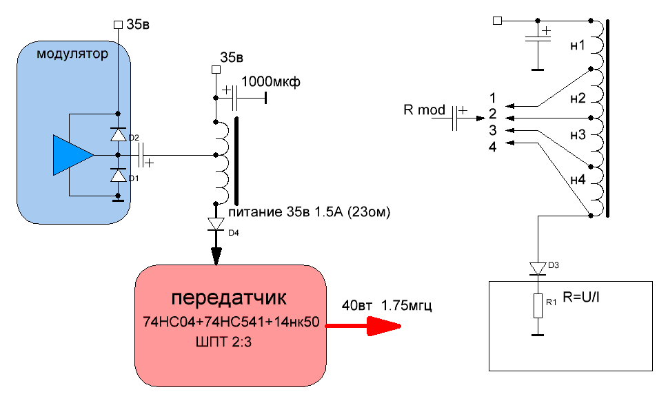 Питание 35